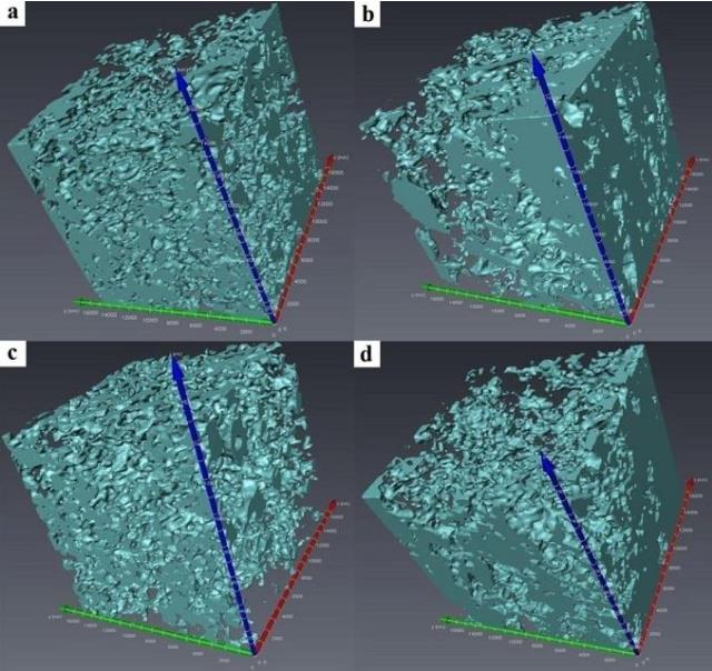 上海蔡司上海X射线显微镜